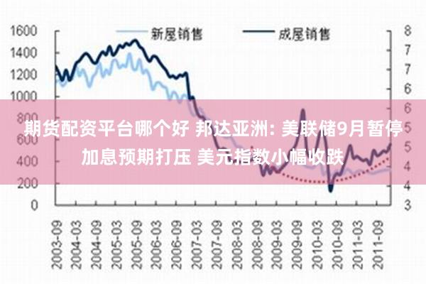 期货配资平台哪个好 邦达亚洲: 美联储9月暂停加息预期打压 美元指数小幅收跌