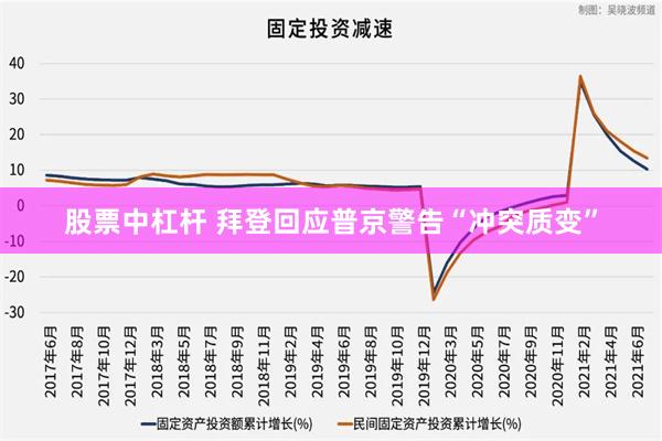 股票中杠杆 拜登回应普京警告“冲突质变”