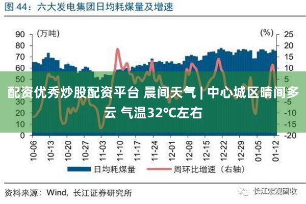 配资优秀炒股配资平台 晨间天气 | 中心城区晴间多云 气温32℃左右