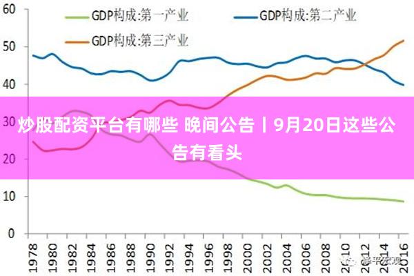 炒股配资平台有哪些 晚间公告丨9月20日这些公告有看头