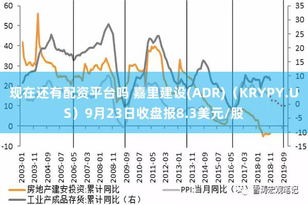 现在还有配资平台吗 嘉里建设(ADR)（KRYPY.US）9月23日收盘报8.3美元/股