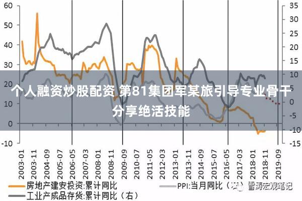 个人融资炒股配资 第81集团军某旅引导专业骨干分享绝活技能