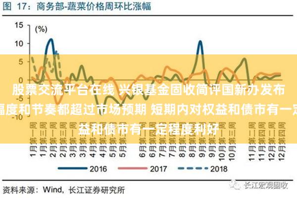 股票交流平台在线 兴银基金固收简评国新办发布会：调整幅度和节奏都超过市场预期 短期内对权益和债市有一定程度利好