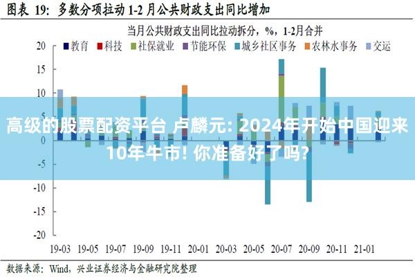 高级的股票配资平台 卢麟元: 2024年开始中国迎来10年牛市! 你准备好了吗?