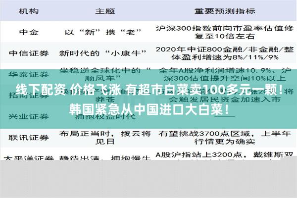 线下配资 价格飞涨 有超市白菜卖100多元一颗！韩国紧急从中国进口大白菜！