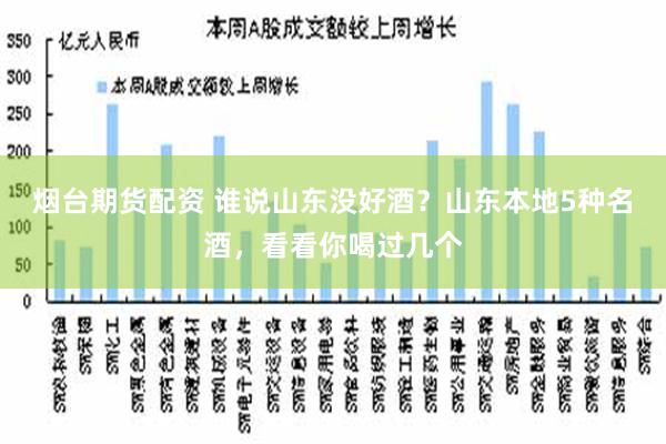 烟台期货配资 谁说山东没好酒？山东本地5种名酒，看看你喝过几个