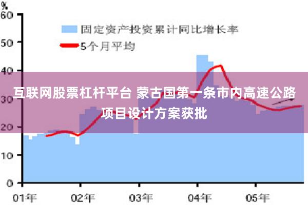 互联网股票杠杆平台 蒙古国第一条市内高速公路项目设计方案获批