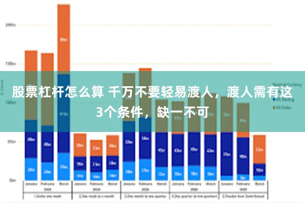 股票杠杆怎么算 千万不要轻易渡人，渡人需有这3个条件，缺一不可