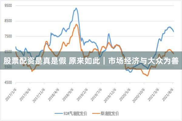 股票配资是真是假 原来如此｜市场经济与大众为善