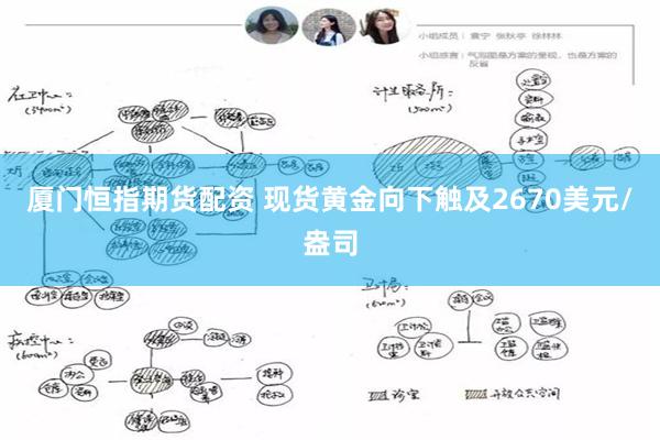 厦门恒指期货配资 现货黄金向下触及2670美元/盎司