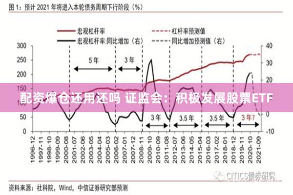 配资爆仓还用还吗 证监会：积极发展股票ETF