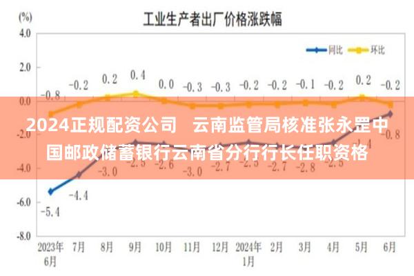 2024正规配资公司   云南监管局核准张永罡中国邮政储蓄银行云南省分行行长任职资格