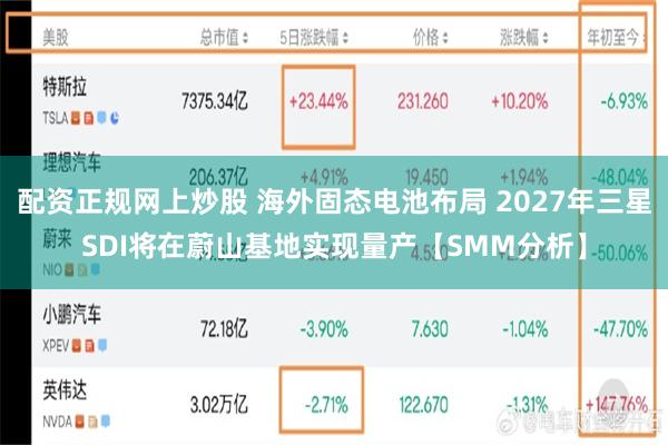 配资正规网上炒股 海外固态电池布局 2027年三星SDI将在蔚山基地实现量产【SMM分析】