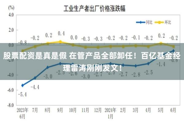 股票配资是真是假 在管产品全部卸任！百亿基金经理雷涛刚刚发文！